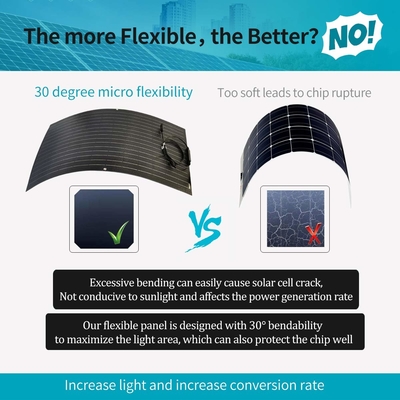 নমনীয় 12V 100w মনোক্রিস্টালাইন সোলার প্যানেল নমনীয়
