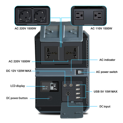 28.8V 52.2Ah 1503Wh সোলার জেনারেটর স্টেশন লিথিয়াম ব্যাটারি প্যাক