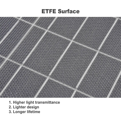 ETFE 100W সোলার প্যানেল ফোল্ডেবল চার্জিং কিট 60w 100w 3 ফোল্ড 5 ফোল্ড প্রতিটি একক মডিউল