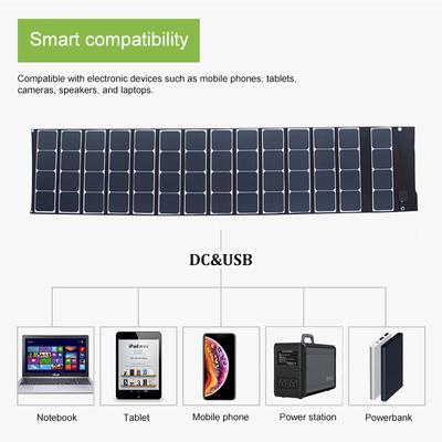 পাওয়ার ব্যাঙ্কের জন্য ODM ওয়াটারপ্রুফ 180W সোলার পাওয়ার চার্জার সোলার প্যানেল