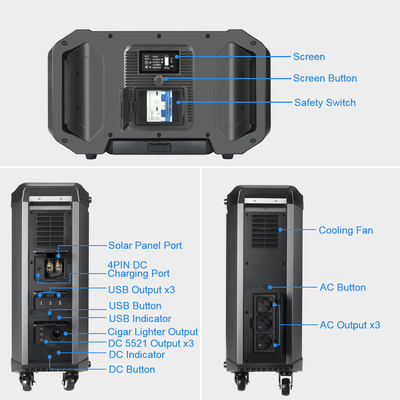ওভার ভোল্টেজ সুরক্ষা সহ 2500W MPPT সোলার জেনারেটো লাইফপো4 ব্যাটারি