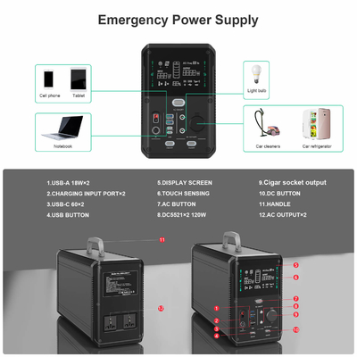 1000w LiFePO4 পোর্টেবল সোলার জেনারেটর কিট ঘর সরবরাহের জন্য জরুরী সৌর বিদ্যুৎ কেন্দ্র