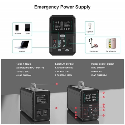1000W 2000W লি আয়ন পাওয়ার স্টেশন জরুরী সৌর চালিত মিনি জেনারেটর আউটডোরের জন্য