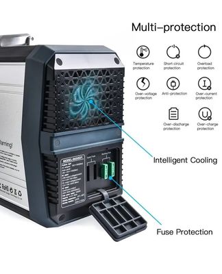 ইউএসপি পোর্টেবল পাওয়ার স্টেশন হোম ব্যাটারি জেনারেটর 220v 110v 500w