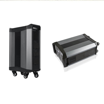 কারখানার OEM 2500W এনার্জি জেনারেশন ব্যাটারি সোলার পাওয়ার সিস্টেমের জন্য জরুরী বা ক্যাম্পিং ট্রিপের জন্য সোলার প্যানেল ব্যাটারি