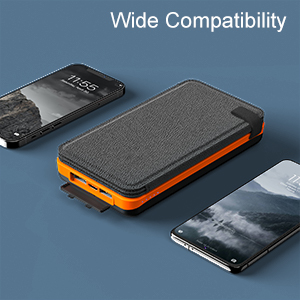 মোবাইল ফোনের জন্য OEM 25000mAh 6W সোলার চালিত পাওয়ার ব্যাঙ্ক চার্জার প্যানেল 3