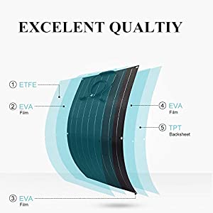 RV এর জন্য 100 ওয়াট ওয়াটারপ্রুফ নমনীয় মনোক্রিস্টালাইন সোলার প্যানেল মনো সোলার মডিউল 1